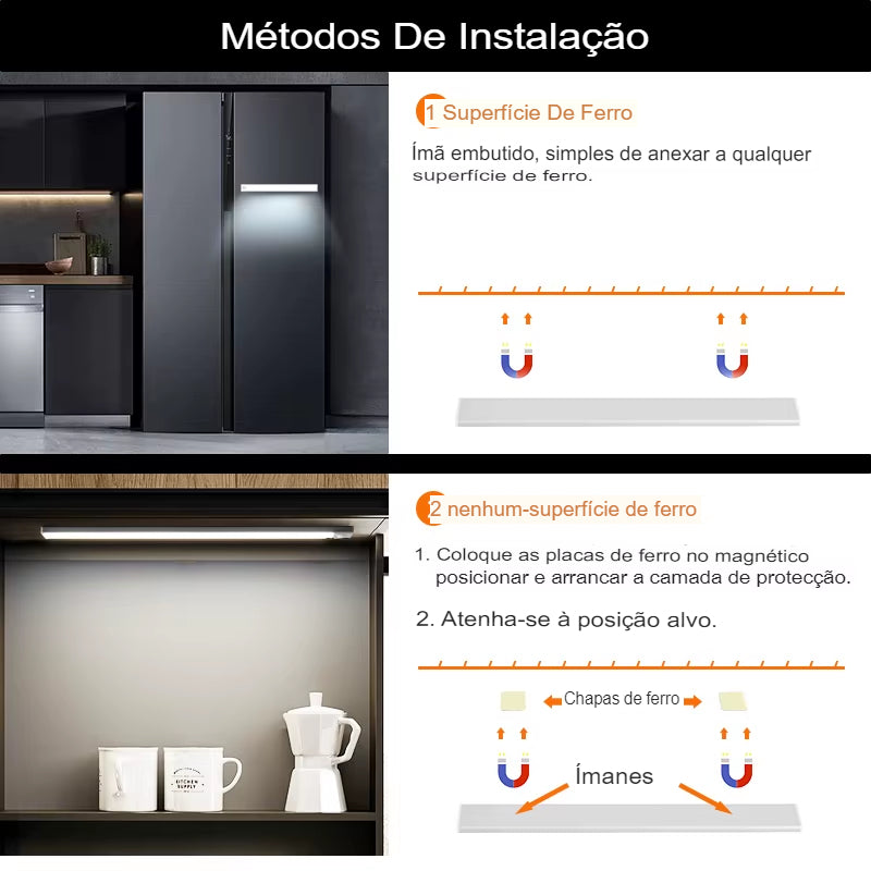 Luz Noturna Led Com Sensor de Movimento