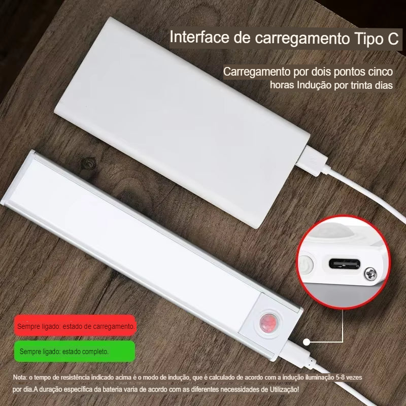 Luz Noturna Led Com Sensor de Movimento