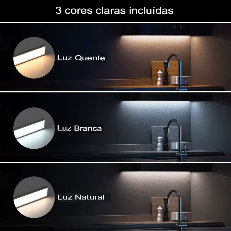 Luz Noturna Led Com Sensor de Movimento