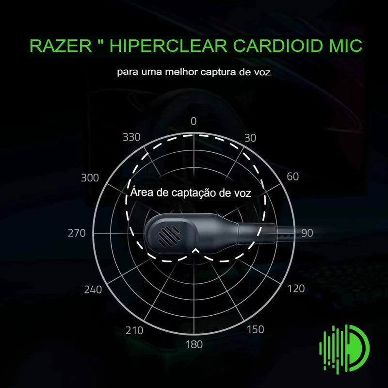 Razer-BlackShark V2 X Wired Headset